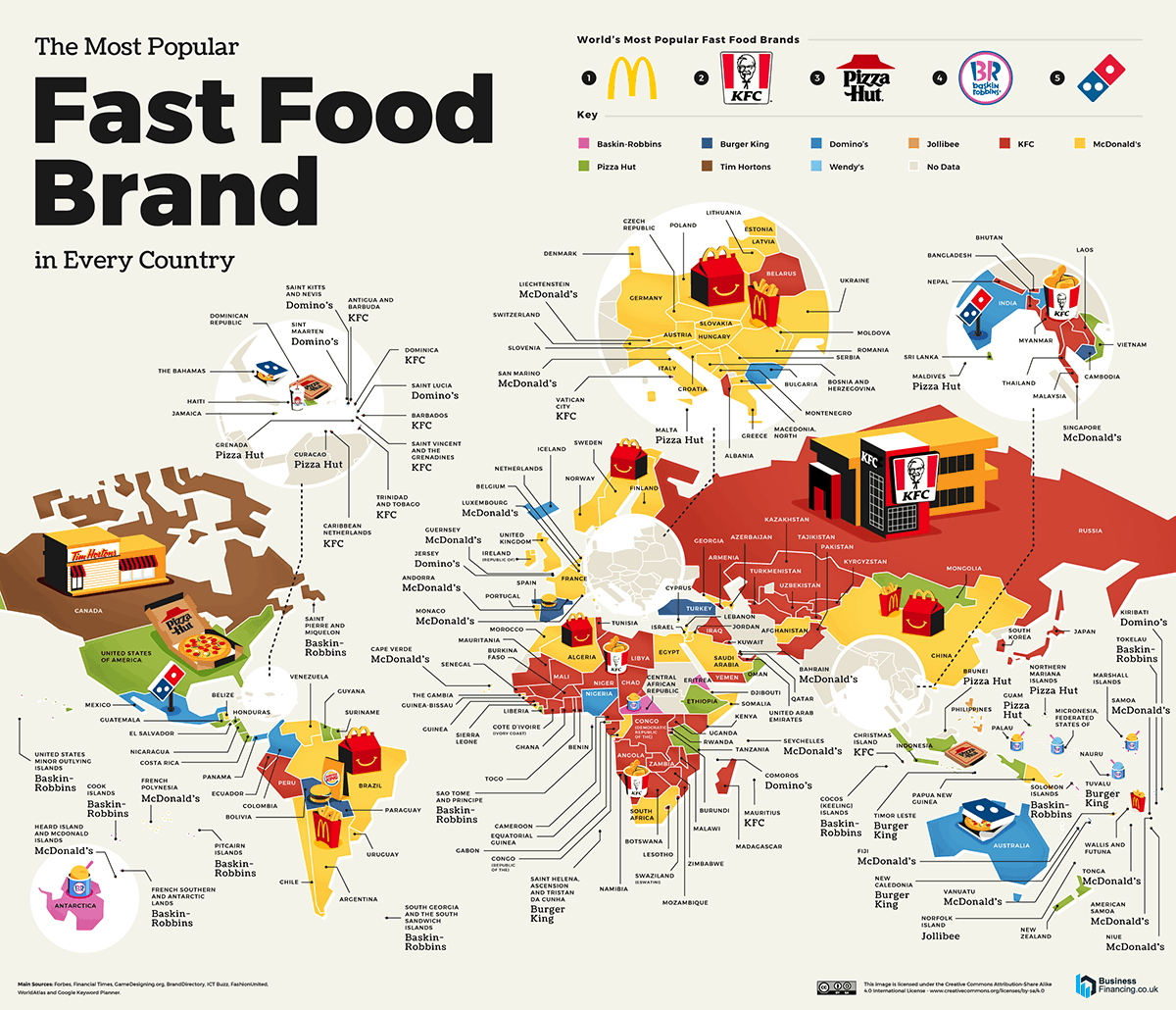 fast food brands